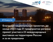 Благодаря национальным проектам, до конца 2023 года 51 предприятие региона примет участие в 22 международных выставках на территории России и за ее пределами.